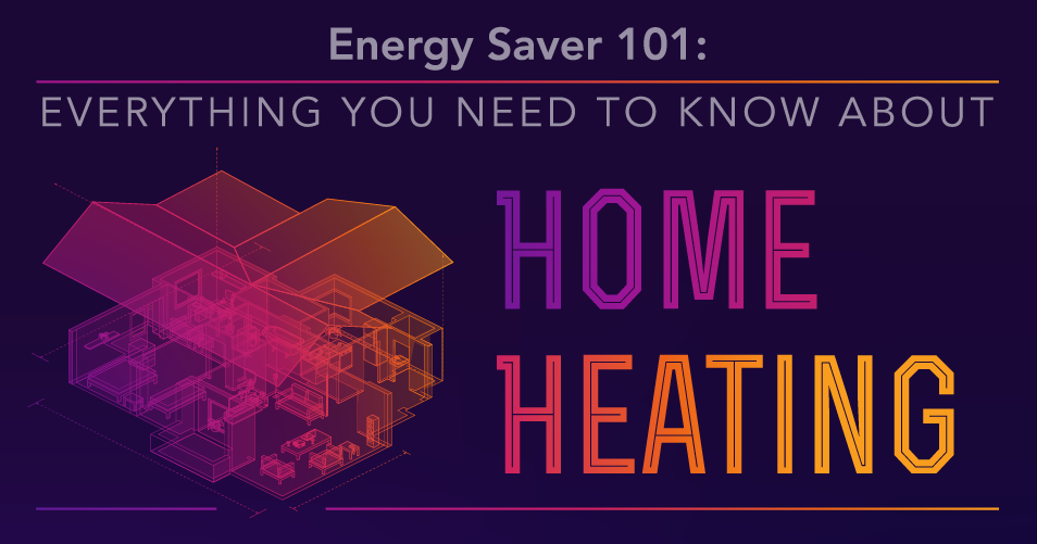 Energy Saver 101